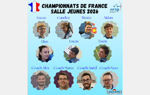 Championnat de France Salle Jeunes