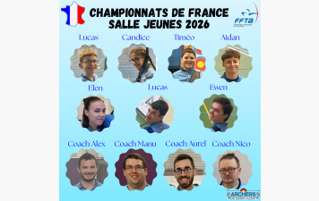 Championnat de France Salle Jeunes