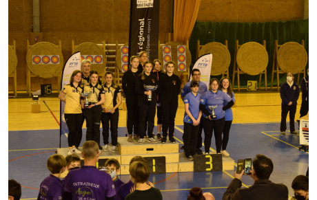 Championnat de Bretagne jeunes les 05 et 06 février 2022